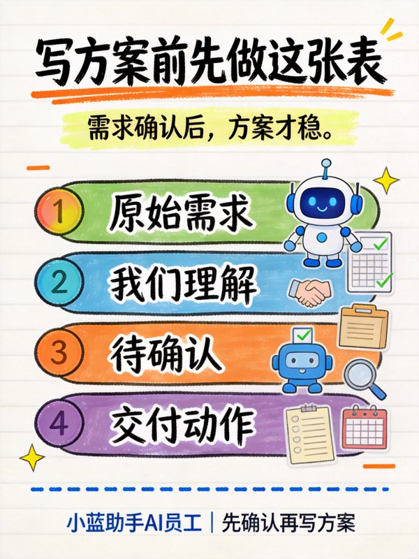 部门模板推广办公资料整理示意图